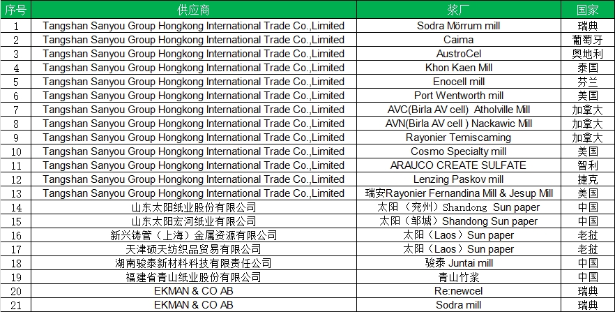 首页| J9九游国际集团中国官方网站